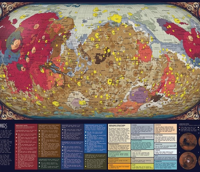 Puzzle - Cobble Hill - Planeta Mars