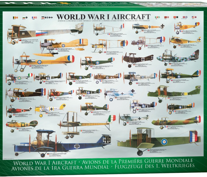 Puzzle - Eurographics - Lietadlá 1. svetovej vojny