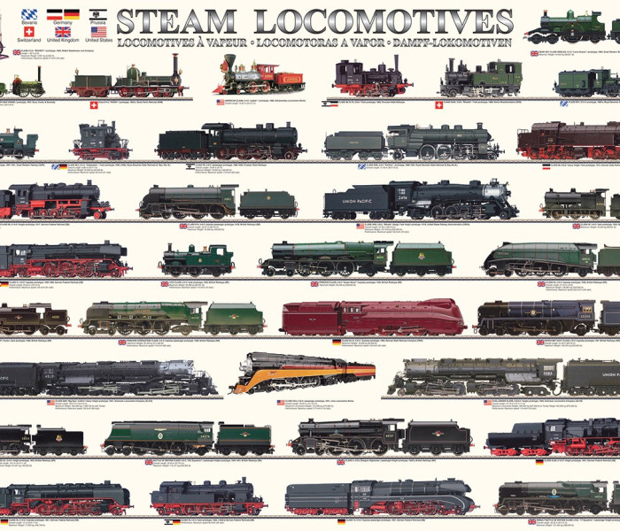 Puzzle - Eurographics - Parní lokomotivy