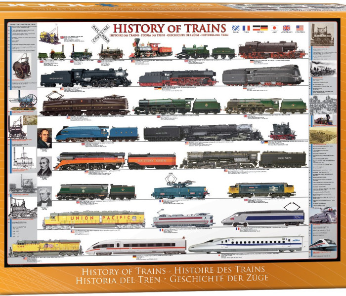 Puzzle - Eurographics - Istoria trenurilor