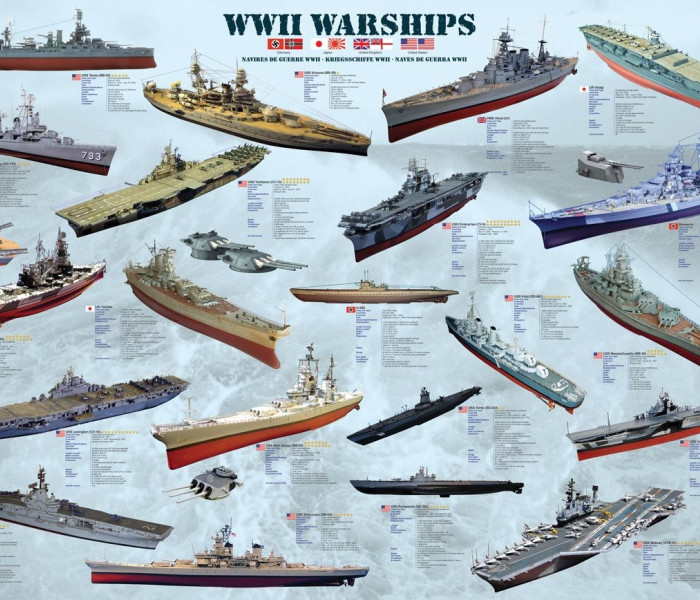 Puzzle - Eurographics - Válečné lodě