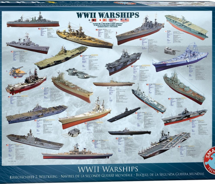 Puzzle - Eurographics - Válečné lodě